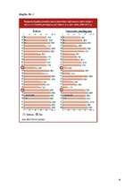 Referāts 'Salīdzinājums: Latvija un Somija - izglītības struktūra un finansējums', 18.