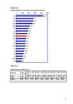 Referāts 'Salīdzinājums: Latvija un Somija - izglītības struktūra un finansējums', 19.