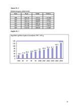 Referāts 'Salīdzinājums: Latvija un Somija - izglītības struktūra un finansējums', 20.