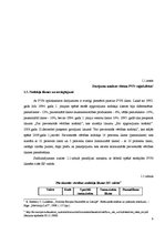 Prakses atskaite 'Pievienotās vērtības nodokļa iekasēšanas problēmas', 9.