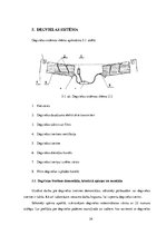 Prakses atskaite 'Gaisa kuģu apkope', 24.