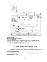 Diplomdarbs 'Lauku tūrisms Kurzemē', 33.