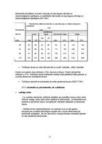 Referāts 'Braukšanas ātrums un redzamība', 13.