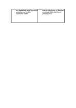 Konspekts 'Hansabankas SWOT analīze', 2.