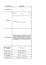 Konspekts 'Organisko un neorganisko skābju salīdzinājums', 1.