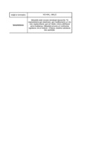 Konspekts 'Organisko un neorganisko skābju salīdzinājums', 2.