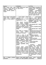 Referāts 'Pamatizglītība Latvijā un Zviedrijā', 4.