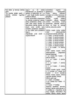 Referāts 'Pamatizglītība Latvijā un Zviedrijā', 5.