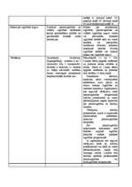 Referāts 'Pamatizglītība Latvijā un Zviedrijā', 6.