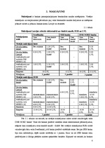 Referāts 'Analītisks izvērtējums par trīs Latvijas komercbanku sniegtajiem banku pakalpoju', 6.