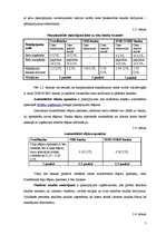 Referāts 'Analītisks izvērtējums par trīs Latvijas komercbanku sniegtajiem banku pakalpoju', 7.