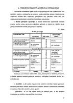 Referāts 'Analītisks izvērtējums par trīs Latvijas komercbanku sniegtajiem banku pakalpoju', 18.