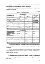 Referāts 'Analītisks izvērtējums par trīs Latvijas komercbanku sniegtajiem banku pakalpoju', 19.