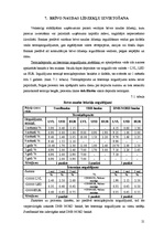 Referāts 'Analītisks izvērtējums par trīs Latvijas komercbanku sniegtajiem banku pakalpoju', 21.