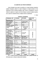 Referāts 'Analītisks izvērtējums par trīs Latvijas komercbanku sniegtajiem banku pakalpoju', 22.