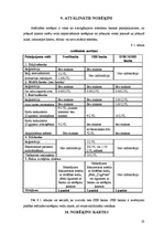 Referāts 'Analītisks izvērtējums par trīs Latvijas komercbanku sniegtajiem banku pakalpoju', 23.