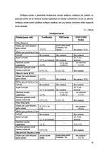 Referāts 'Analītisks izvērtējums par trīs Latvijas komercbanku sniegtajiem banku pakalpoju', 24.