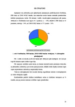 Referāts 'Analītisks izvērtējums par trīs Latvijas komercbanku sniegtajiem banku pakalpoju', 26.