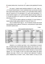 Referāts 'Franšīzes attīstība pasaulē, tās nozīme mazo un vidējo uzņēmumu attīstībā Latvij', 8.