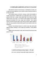 Referāts 'Forward darījumi Latvijā un pasaulē ', 7.