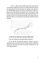 Referāts 'Forward darījumi Latvijā un pasaulē ', 8.