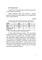 Referāts 'Forward darījumi Latvijā un pasaulē ', 9.