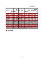 Referāts 'Naudas pelnīšana ar interneta palīdzību', 45.