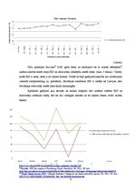 Referāts 'Ekonomisko rādītāju ietekme uz iedzīvotāju laimes līmeni', 6.