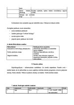 Biznesa plāns 'Sporta nometņu klubs Rankas pagastā', 8.