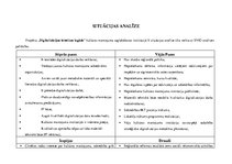 Referāts 'Digitalizācijas tehnikas iegāde', 4.