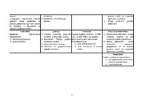 Referāts 'Digitalizācijas tehnikas iegāde', 8.