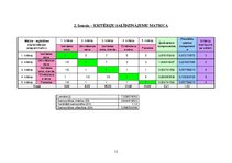 Referāts 'Digitalizācijas tehnikas iegāde', 12.