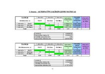 Referāts 'Digitalizācijas tehnikas iegāde', 13.