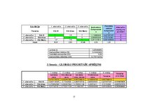 Referāts 'Digitalizācijas tehnikas iegāde', 15.