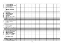 Referāts 'Digitalizācijas tehnikas iegāde', 20.