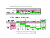 Referāts 'Digitalizācijas tehnikas iegāde', 25.