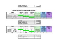 Referāts 'Digitalizācijas tehnikas iegāde', 26.