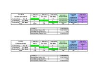 Referāts 'Digitalizācijas tehnikas iegāde', 27.
