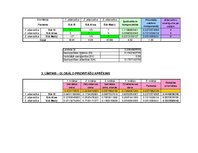 Referāts 'Digitalizācijas tehnikas iegāde', 28.