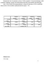 Konspekts 'Dators māksliniekam – izvēles kritēriji, iespējas', 4.