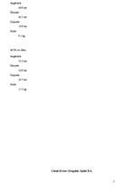 Konspekts 'Dators māksliniekam – izvēles kritēriji, iespējas', 5.