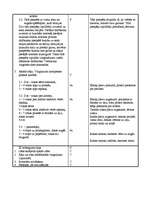 Konspekts 'Sporta stundas konspekts basketbolā', 3.