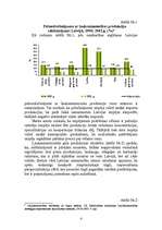Referāts 'Situācija Latvijas lauksaimniecības sektorā', 4.