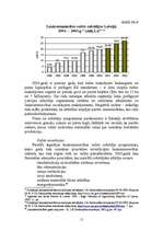 Referāts 'Situācija Latvijas lauksaimniecības sektorā', 15.