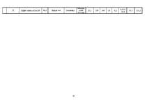 Referāts 'Tehnoloģisko procesu izstrāde', 12.