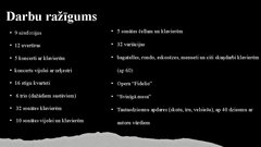 Prezentācija 'Ludvigs van Bēthovens', 4.