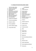 Konspekts 'Lietotāju informacionālo prasību analīze', 5.