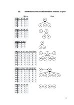 Konspekts 'Lietotāju informacionālo prasību analīze', 8.
