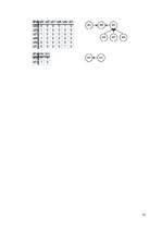 Konspekts 'Lietotāju informacionālo prasību analīze', 10.