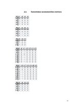 Konspekts 'Lietotāju informacionālo prasību analīze', 11.